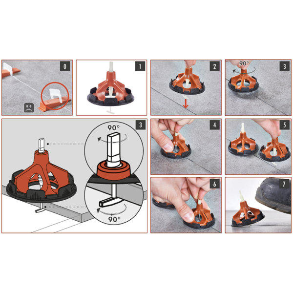 Raimondi RLS SOS Kit