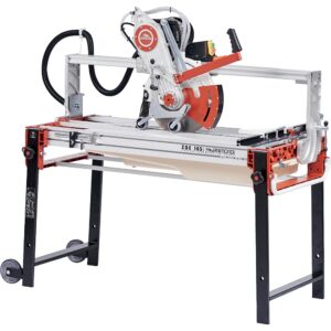 Het Gereedschap