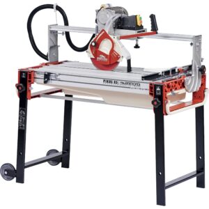 Het Gereedschap