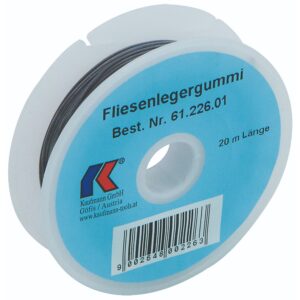 Het Gereedschap